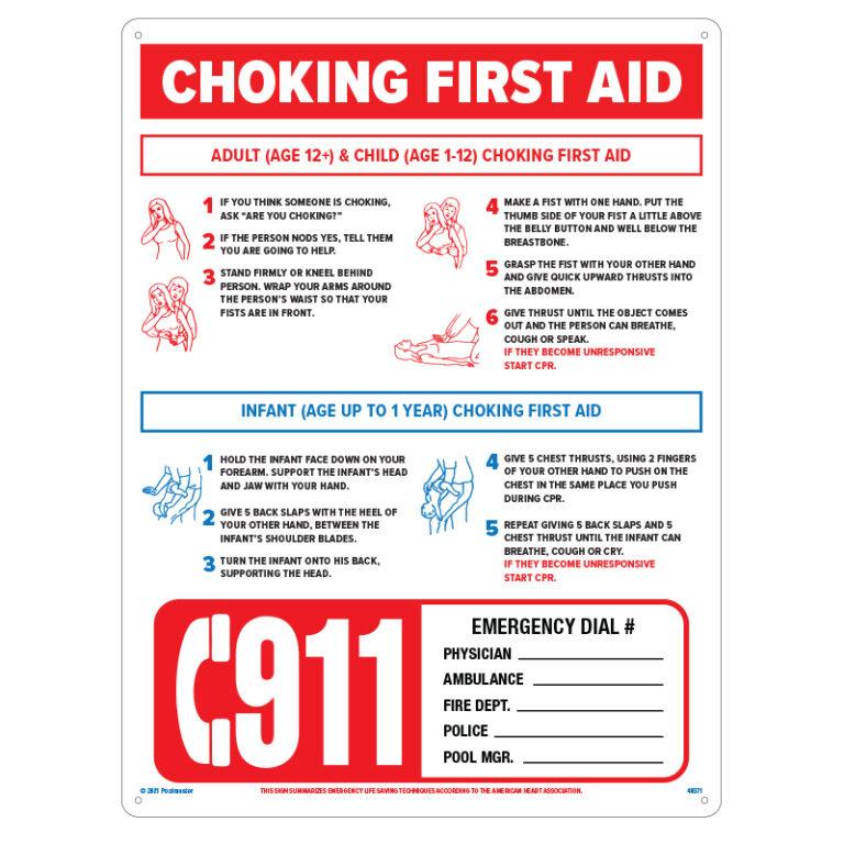 Choking First Aid Sign – Poolmaster